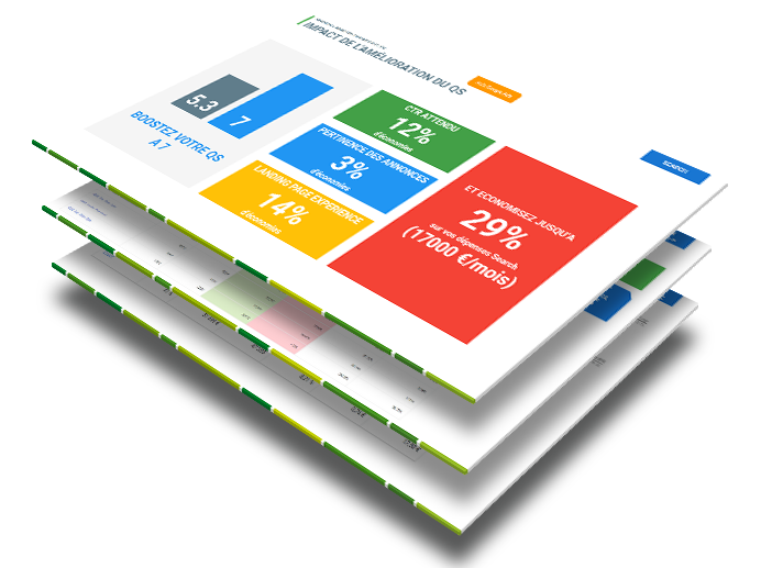 SEISO : AUDIT GOOGLE ADS